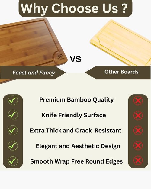 Bamboo Cutting Board Set by [Brand Name] - 3-Piece Wooden Chopping Boards with Juice Grooves & Handles