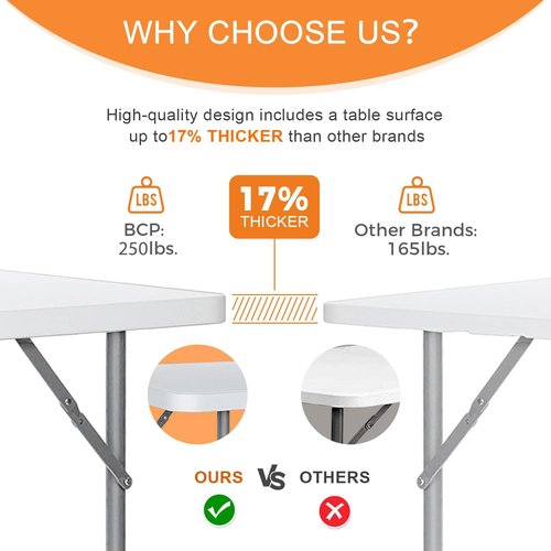 Lakhow Folding Table - 4 Foot Heavy Duty Plastic Utility Table | Portable Adjustable Height for Indoor/Outdoor Use - White