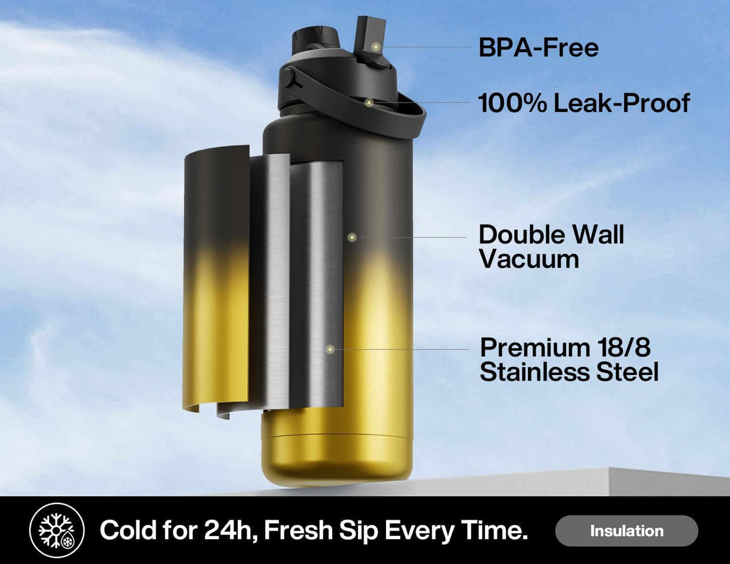 POWCAN 40 oz Insulated Water Bottle - 2-in-1 Straw & Spout Lid, Leak-Proof, BPA-Free, King Color