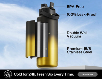 POWCAN 40 oz Insulated Water Bottle - 2-in-1 Straw & Spout Lid, Leak-Proof, BPA-Free, King Color
