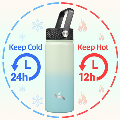 Skiennix 18 oz Insulated Stainless Steel Water Bottle - Sport Design with 3 Lids | Mint Color