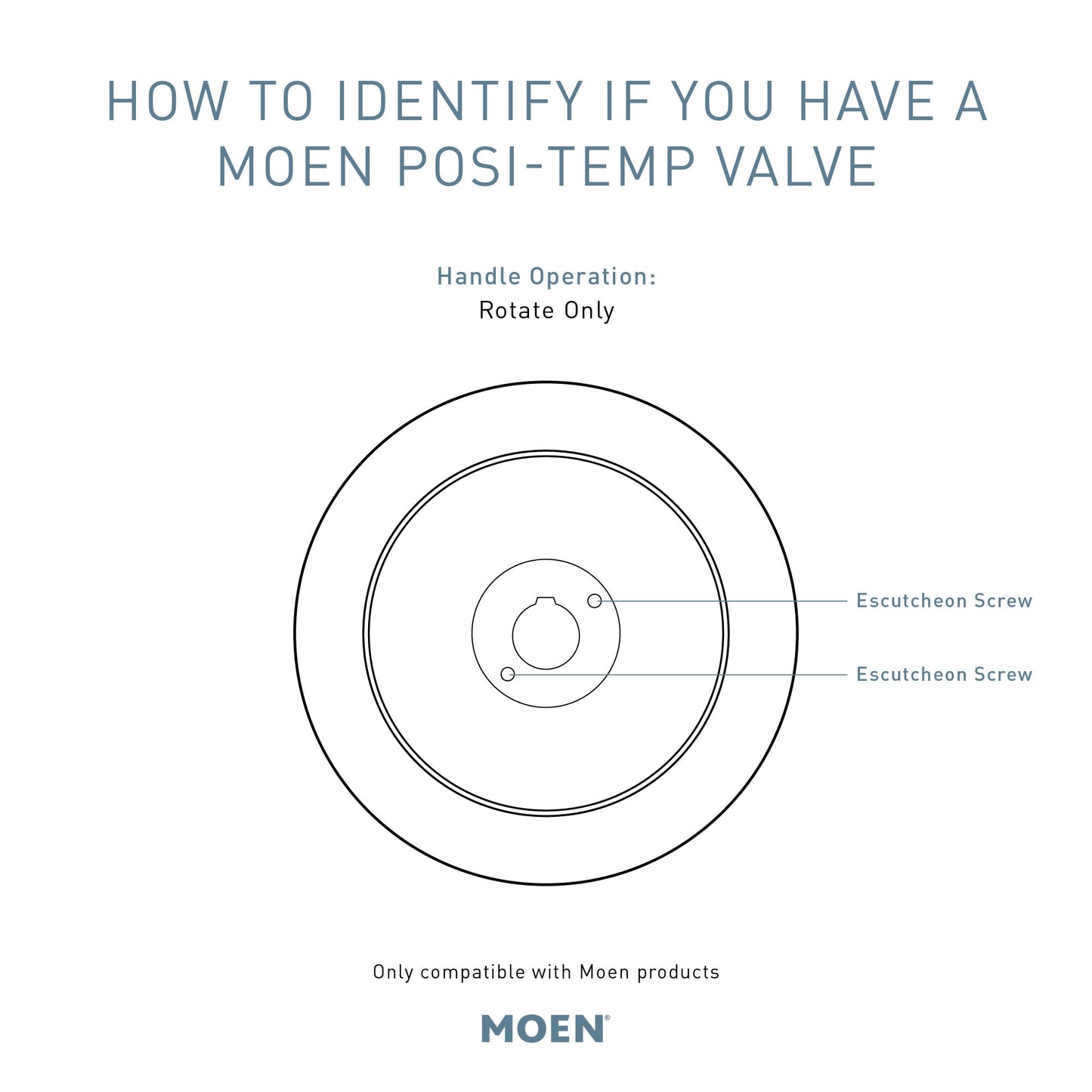 Moen Gibson Chrome Posi-Temp Pressure-Balancing Modern Valve Handle Only Trim, Valve Required, T2901