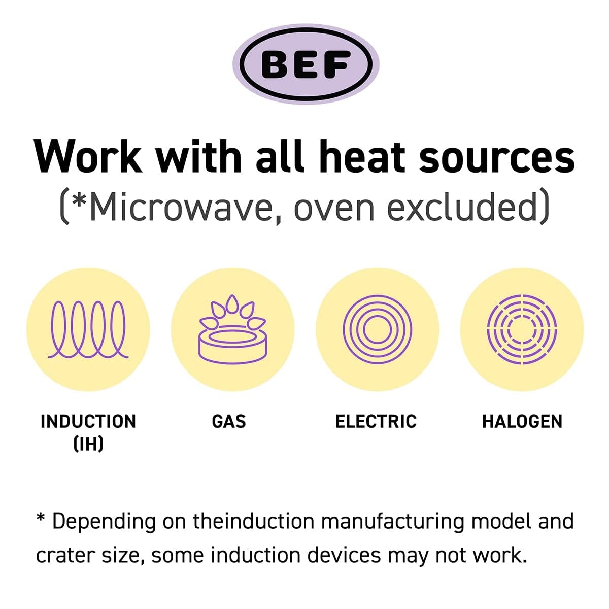 Neoflam Better Finger Kitchen Essential 9.5 Inch Stir Frying Pan with Handle, Healthy Cooking Nonstick Ceramic Coating Skillet, Induction Compatible Cookware, Made in Korea (24cm Frying Pan)