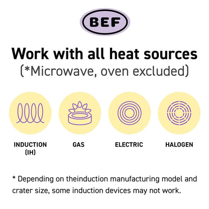 Neoflam Better Finger Kitchen Essential 9.5 Inch Stir Frying Pan with Handle, Healthy Cooking Nonstick Ceramic Coating Skillet, Induction Compatible Cookware, Made in Korea (24cm Frying Pan)