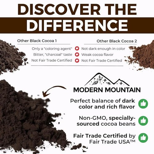 Black Cocoa Powder - 8 Oz | Achieve Rich Chocolate Flavor for Baked Goods | Dutch-Processed & Unsweetened
