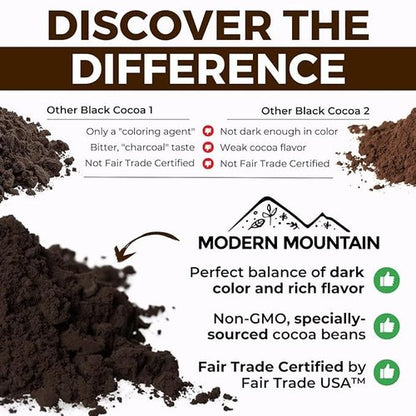 Black Cocoa Powder - 8 Oz | Achieve Rich Chocolate Flavor for Baked Goods | Dutch-Processed & Unsweetened