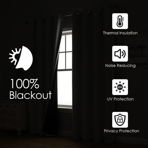 ChrisDowa 100% Blackout Curtains - Thermal Insulated Grommet Panels Set | Aqua, 38 x 63 Inch, 2 Thick Layers