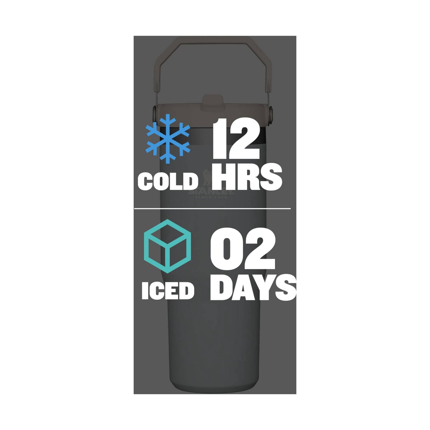 Stanley IceFlow Stainless Steel Tumbler - Vacuum Insulated Water Bottle for Home, Office or Car Reusable Cup with Straw Leak Resistant Flip Cold for 12 Hours or Iced for 2 Days, Cloud, 30 OZ / 0.89 L