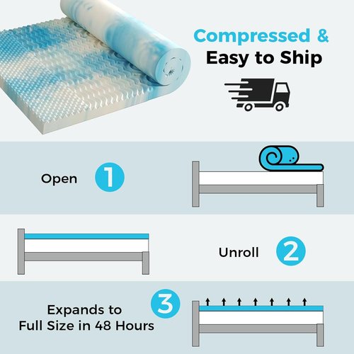 DUMOS Memory Foam Mattress Topper - 2 Inch Cooling Gel Infused Pressure Relief for Twin Beds | Blue