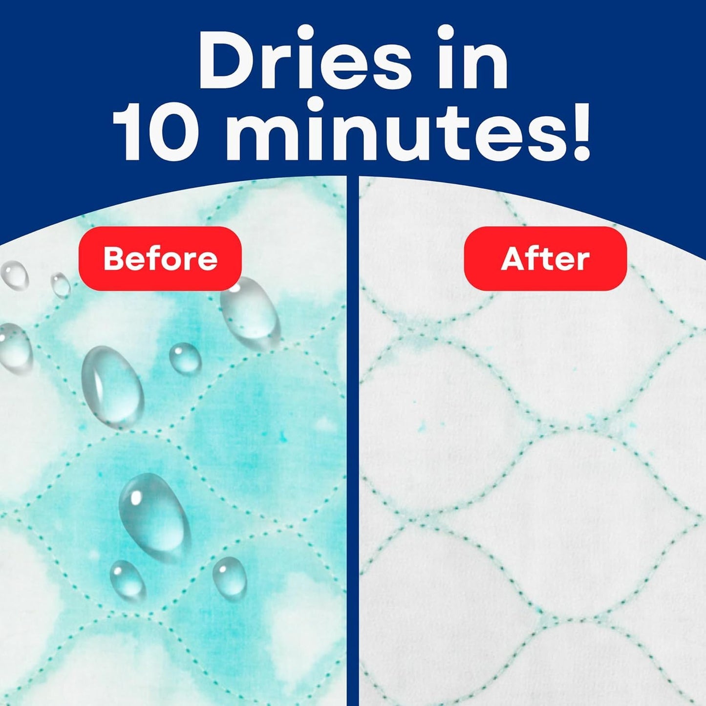 RMS Ultra Soft 4-Layer Washable and Reusable Incontinence Bed Pad - Waterproof Bed Pads, 34"X36"