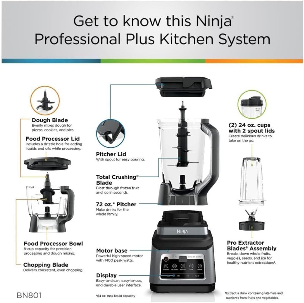 Ninja BN801 Professional Plus Kitchen System - 1400W Auto IQ Technology | Gray (Renewed)