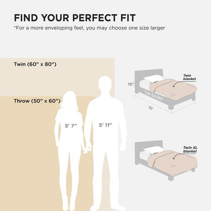 Bedsure 3D Fleece Bubble Blanket for Couch - GentleSoft White Spring Throw Mother's Day Blanket for Sofa Bed Room Decor - Luxury Soft Cozy Blanket Gifts for Kids, Lightweight, Off White, 50"×60"