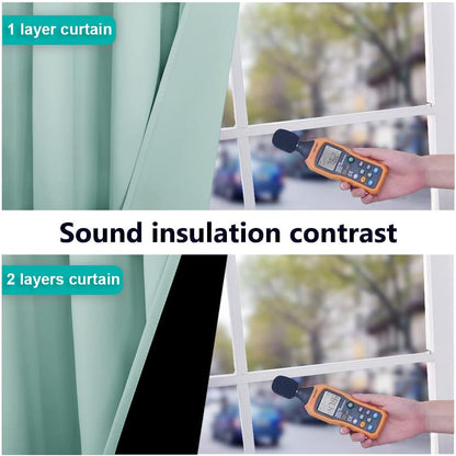 NICETOWN Aqua Blue Blackout Curtain Set - Thermal Insulated Window Draperies for Light Sleepers | 37W x 40L, 2 Panels