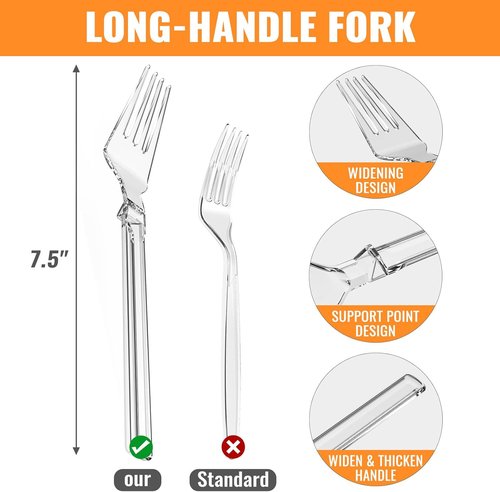 Heavy Duty Plastic Forks by [Brand Name] - Full Size 7.5" Clear Disposable Silverware | Pack of 85