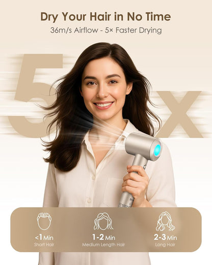 Skiennix Ionic Hair Dryer - 160,000 RPM Professional Blow Dryer with Diffuser | Fast Drying, Lightweight, Low Noise for Curly or Straight Hair