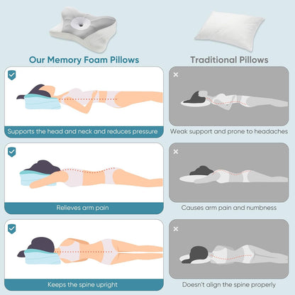Sweetcrispy Cervical Pillow - Ergonomic Memory Foam Neck Support for Side Sleepers | Cooling Design, Grey