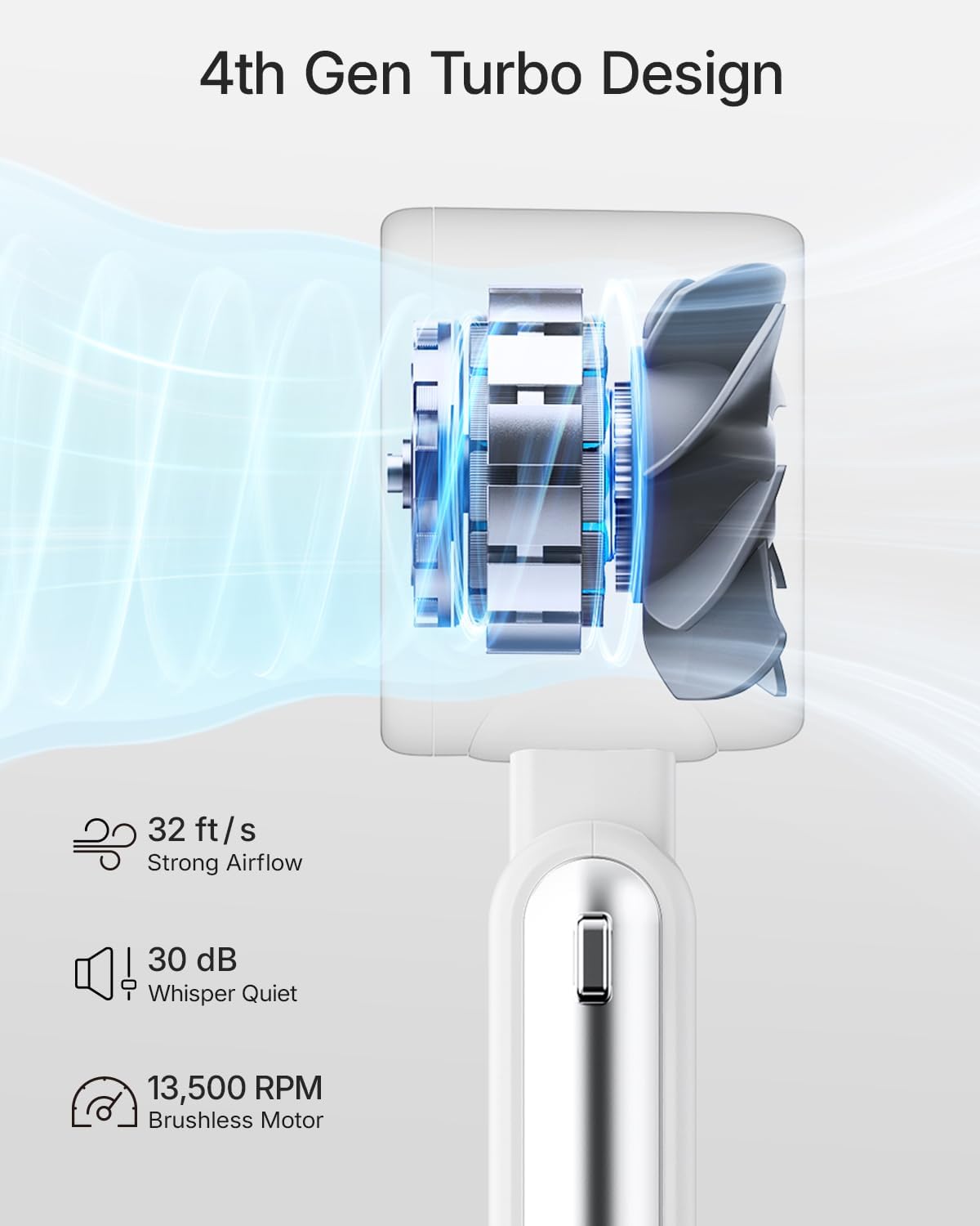 Skiennix Portable Handheld Turbo Fan - 5-Speed Rechargeable Mini Fan for Travel & Beach (White)