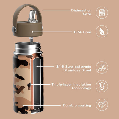OISIZ Kids Water Bottle - 14oz Vacuum Insulated Stainless Steel | Leakproof, BPA-Free, Keeps Drinks Cold for 24 Hours