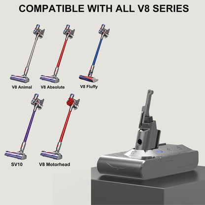 Dyson 10000mAh Replacement Battery - Compatible with V8 Animal, Absolute, Motorhead | 21.6V Cordless Vacuum