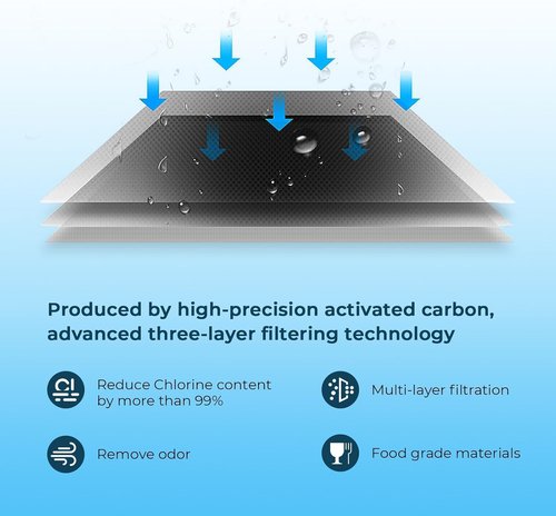 Crystala Water Filter - Compatible Replacement for GE XWFE with Built-In Chip | Pack of 1