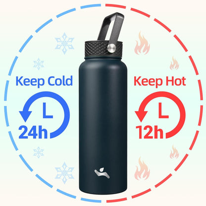 Skiennix 40oz Insulated Stainless Steel Water Bottle - Durable Sport Bottle with 3 Lids | Navy Blue