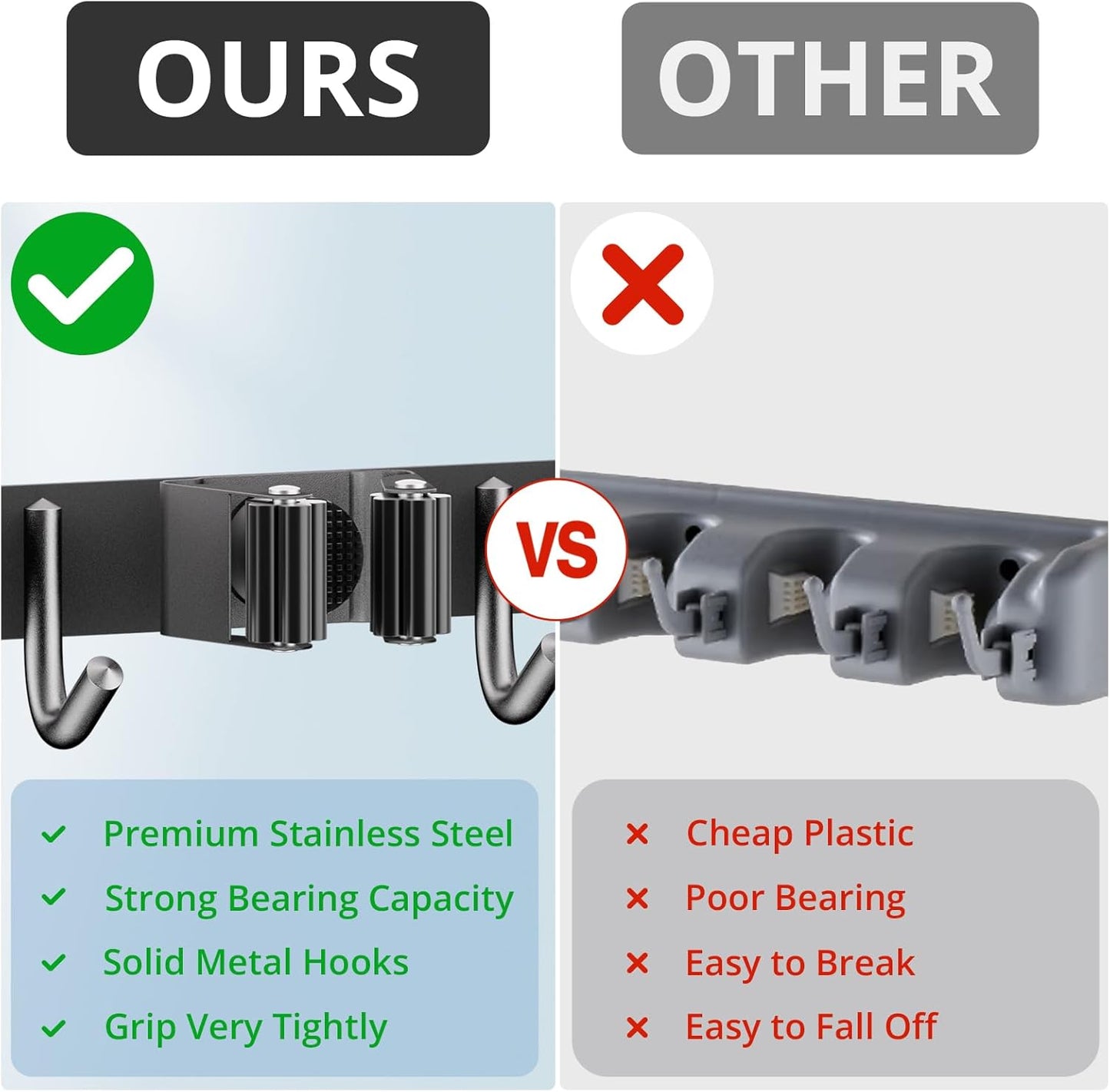 ZONGOOL Mop Broom Holder Wall Mount - Heavy Duty Stainless Steel Organizer | 2 Pack, Black