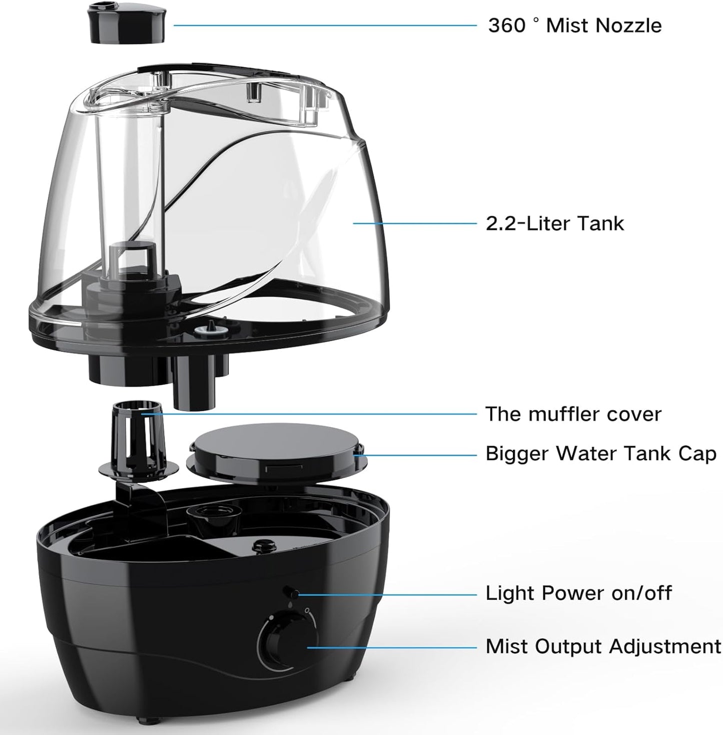 Skiennix Cool Mist Humidifier - 2.2L Capacity for Bedrooms & Large Rooms | 30-Hour Whisper-Quiet Operation, 360° Adjustable Nozzle, BPA-Free