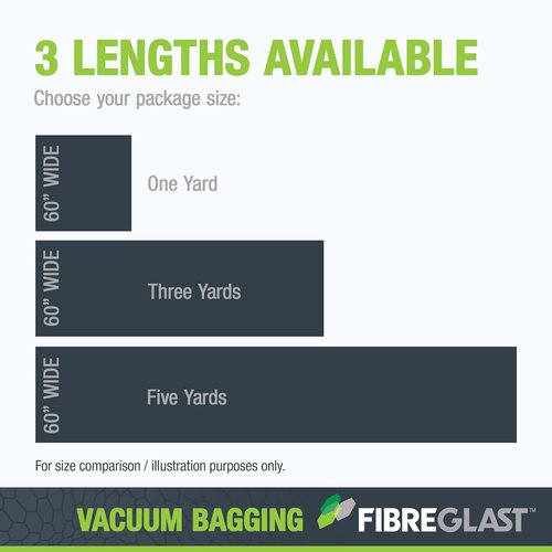Fibre Glast Breather Bleeder Cloth - 1 Yard Vacuum Bagging Supply for Carbon & Fiberglass Composites - Made in USA