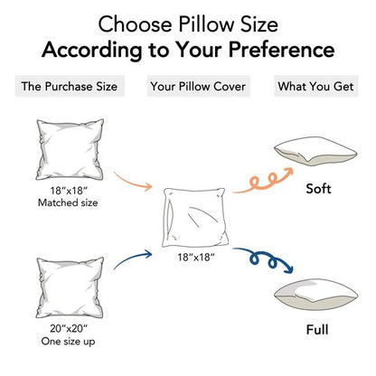 FAVRIQ 18 x 18 Pillow Inserts (Set of 2) - 18 Inch Square Interior Sofa Throw Pillow with 100% Cotton Cover - Decorative Pillow Insert Pair - White Couch Pillow