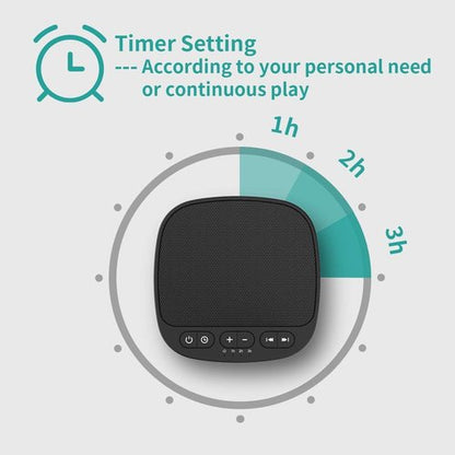 Magicteam White Noise Machine - 40 Soothing Sounds, Memory Function & Sleep Timer | Black