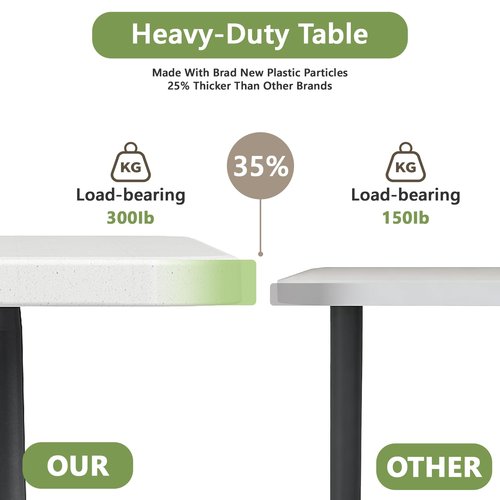 FurniEdge Folding Table 8FT Heavy Duty Plastic Table with Handle, Foldable&Portable, Fold-in-Half Utility Tables for Outdoor, Dining, Wedding, Events, Indoor, Picnic, Camping, Party, White