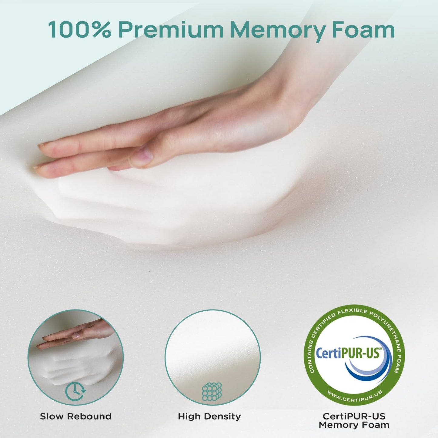 Releep 2 Inch Memory Foam Mattress Topper Queen Size, Soft Mattress Topper for Back Pain Relief, Orthopedic Bed Topper with 2-Sided Breathable Cover, Ergonomic 5-Zone Design, CertiPUR-US Certified