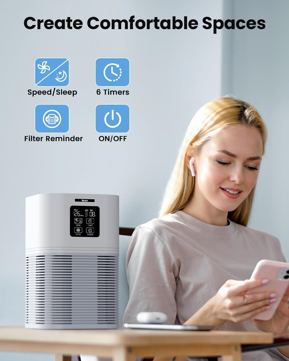 VEWIOR Air Purifier - H13 True HEPA Filter for Large Rooms Up to 1200 Sq.Ft | Quiet & Fragrance Sponge