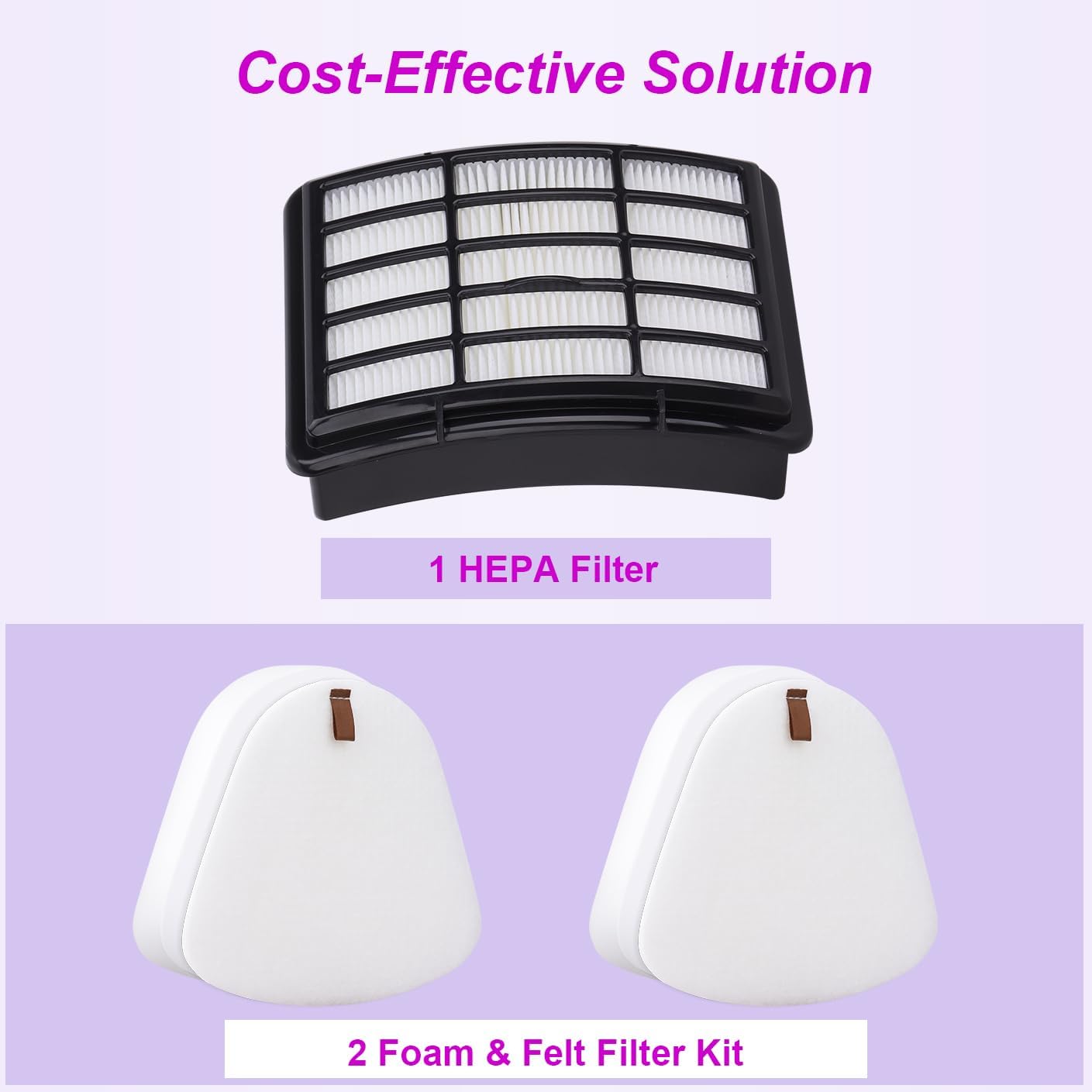 Shark Navigator Vacuum Filter Replacement - Compatible with NV350, NV351, NV352, NV355, NV356E, NV360 | 1+2 Pack
