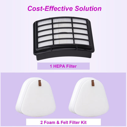 Shark Navigator Vacuum Filter Replacement - Compatible with NV350, NV351, NV352, NV355, NV356E, NV360 | 1+2 Pack