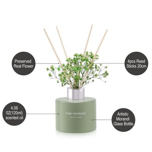 L'odeur Vill Flower Reed Diffuser Set 3.38fl oz/Vanilla Bathroom Diffuser Self Decor Home Fragrance