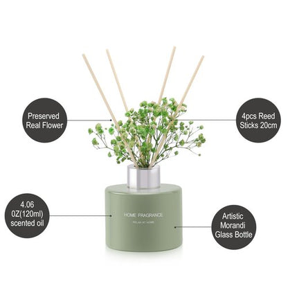 L'odeur Vill Flower Reed Diffuser Set 3.38fl oz/Vanilla Bathroom Diffuser Self Decor Home Fragrance