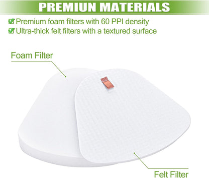 Shark Navigator Lift-Away Deluxe Filter Set - 2 HEPA & 4 Foam/Felt Replacement Filters | Compatible with ZU503AMZ, NV360, NV352, NV370, NV358, NV355, NV351, NV356E, UV540, NV350