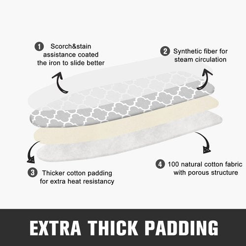 Ironing Board Cover and Pad, Standard Size 15" x 54" Iron Board Replacement Cover, 4 Layers Extra Thick Iron Board Cover Resist Scorching and Staining with Elastic Edge and 2 Fastener Straps