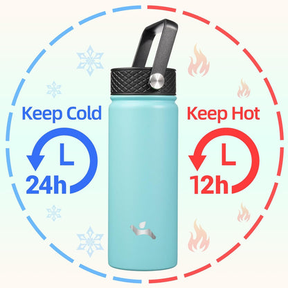 Skiennix Insulated Water Bottle - 18oz Stainless Steel Flask with Straw & 3 Lids | Turquoise