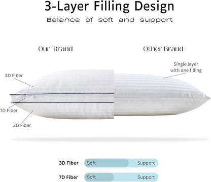 Skiennix Down Alternative Bed Pillows - King Size, Medium Support for Side & Back Sleepers | Pack of 2