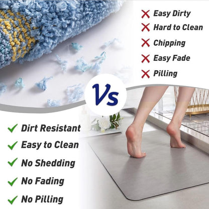 MontVoo -Bath Mat-Rubber Backing Non SlipThin Bathroom Rugs Fit Under Door- Quick Dry Absorbent Faux Suede Surface Grey Bathroom Floor Mats-Shower Rug for in Front of Bathtub Shower Gray 16x24