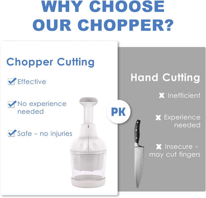 Skiennix Vegetable Chopper - Manual Food Cutter for Onion, Salad, Garlic & Nuts | Dishwasher Safe, White