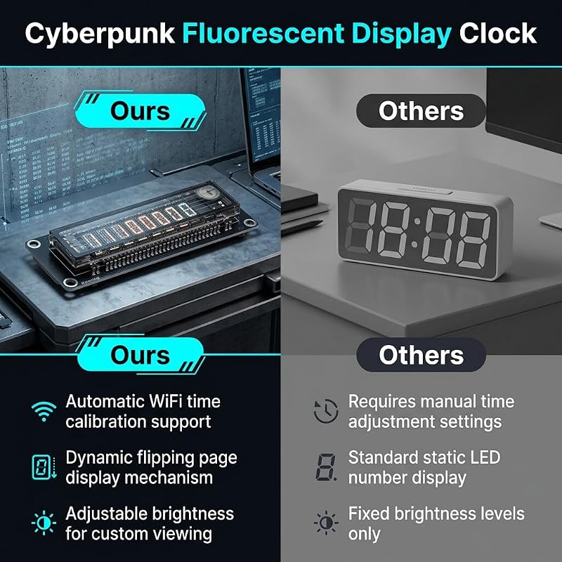 Fluorescent Display Clock with WiFi Time Sync – Large Digital Desk Clock with Adjustable Brightness