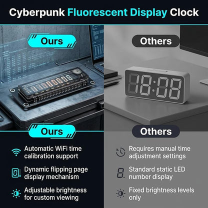 Fluorescent Display Clock with WiFi Time Sync – Large Digital Desk Clock with Adjustable Brightness