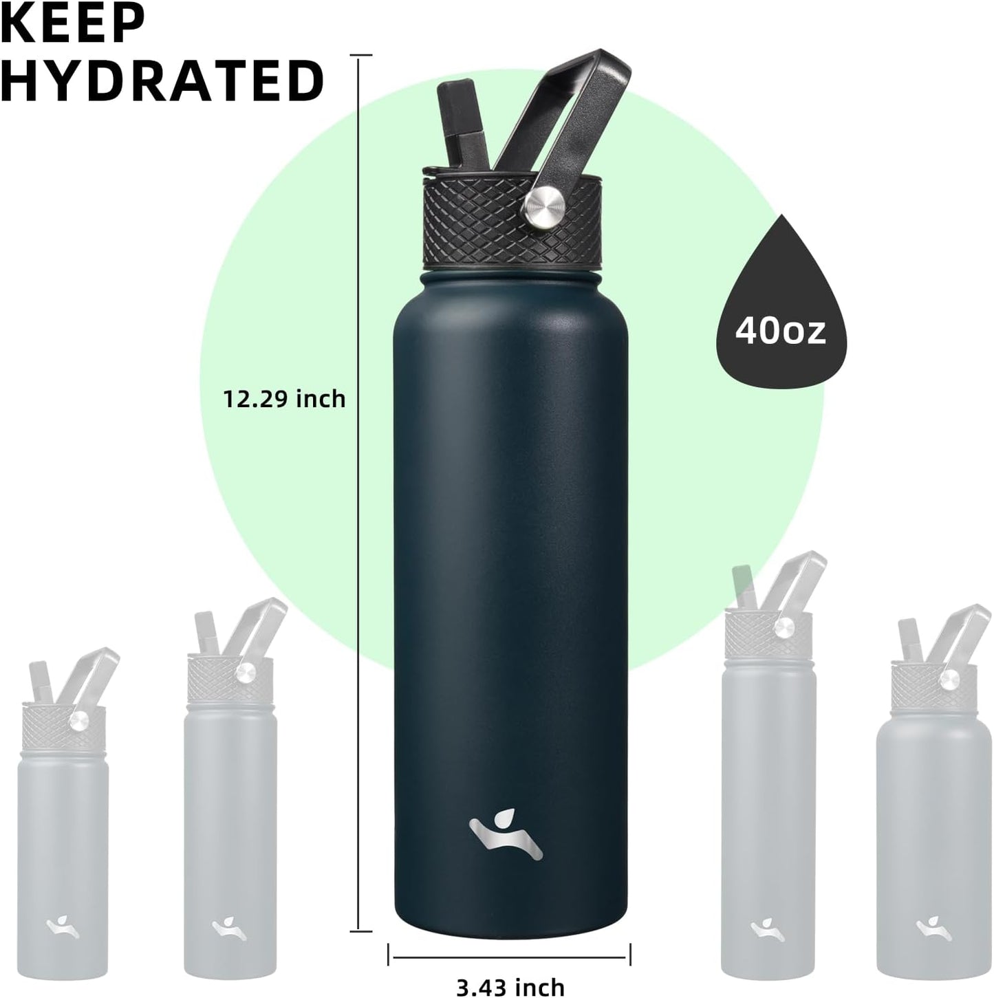 Skiennix 40oz Insulated Stainless Steel Water Bottle - Durable Sport Bottle with 3 Lids | Navy Blue
