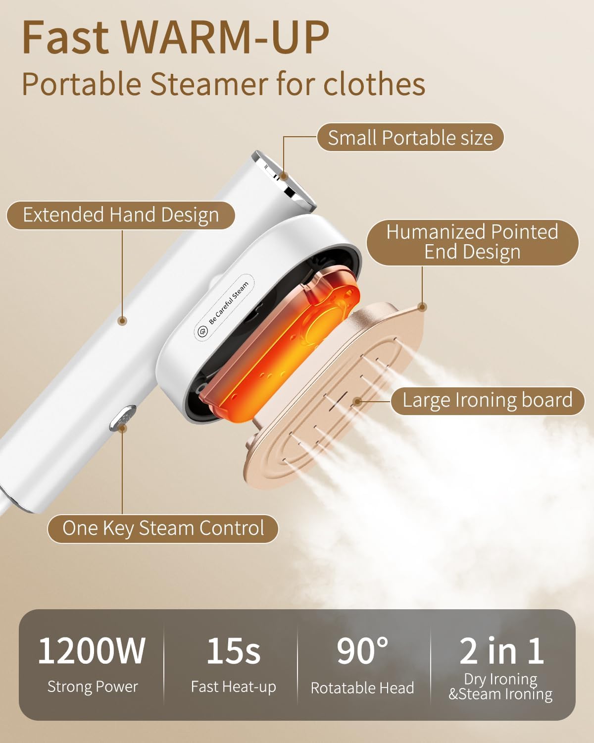 Skiennix Handheld Clothes Steamer - 2-in-1 Fast Wrinkle Removal, 1200W, Portable Design | White, 110-120V
