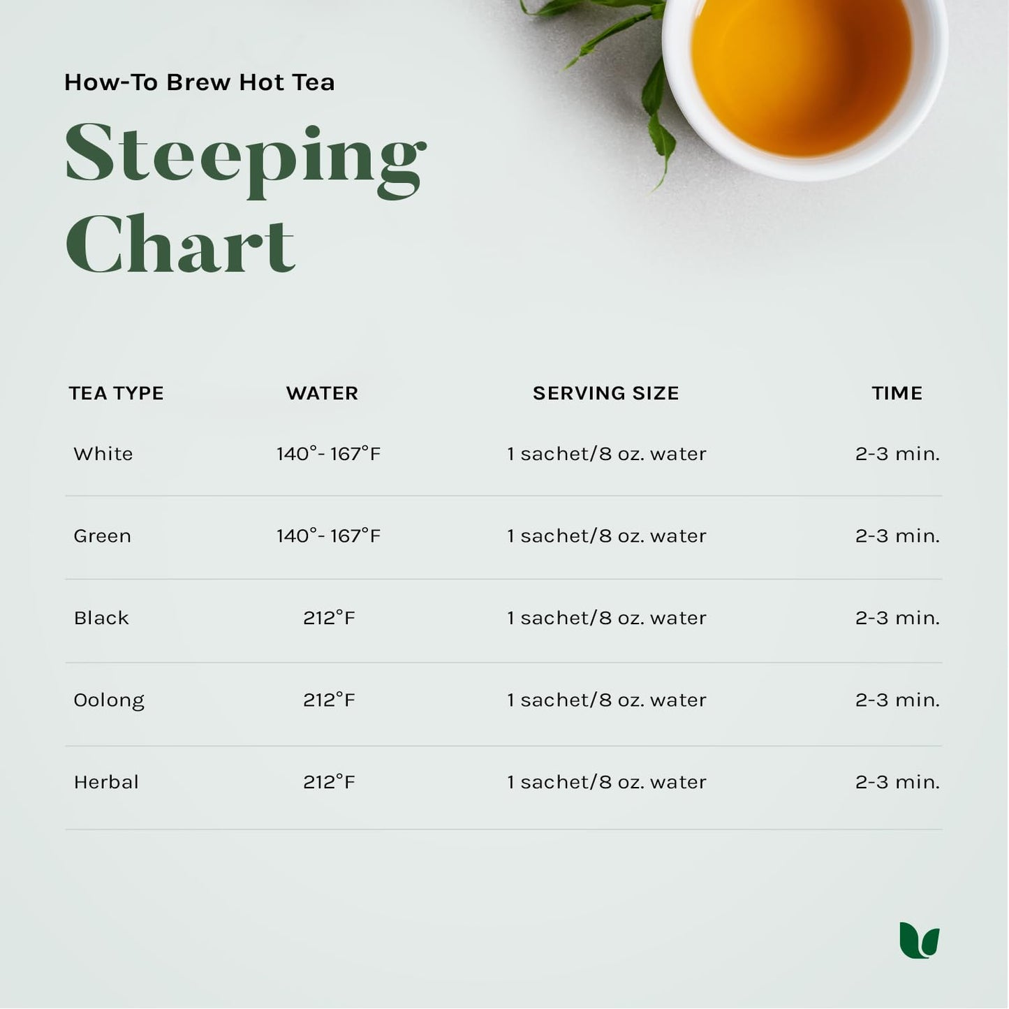 Uncle Lee's Organic Green Tea Bags, 106-Count Super Pack – Bright & Refreshing, Lightly Caffeinated Bulk Tea for Home, Office, Camping