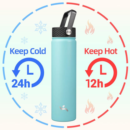 Skiennix Insulated Water Bottle - 24oz Stainless Steel Sport Bottle with 3 Lids | Turquoise