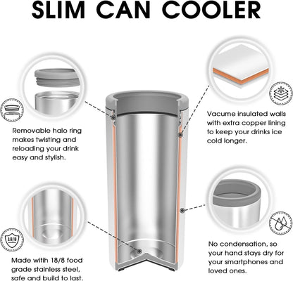 TILUCK Slim Can Cooler - Double-Walled Stainless Steel Insulator for 12 oz Cans | Cactus Color